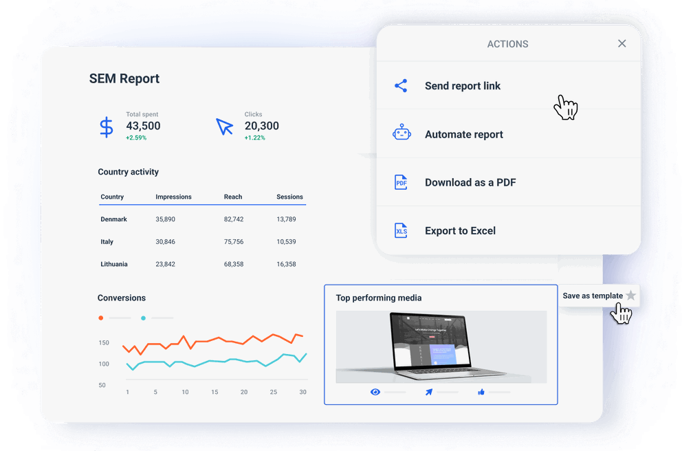 SEM Reporting Tool - Save time with report automation and live links