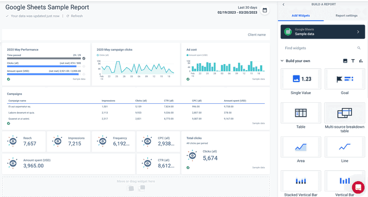 How to Create a Killer Dashboard With Google Sheets Data? | Whatagraph