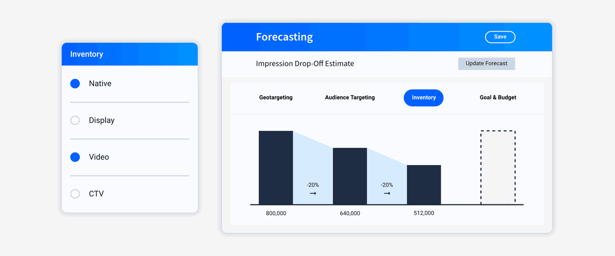 What is StackAdapt and How to Use It | Whatagraph