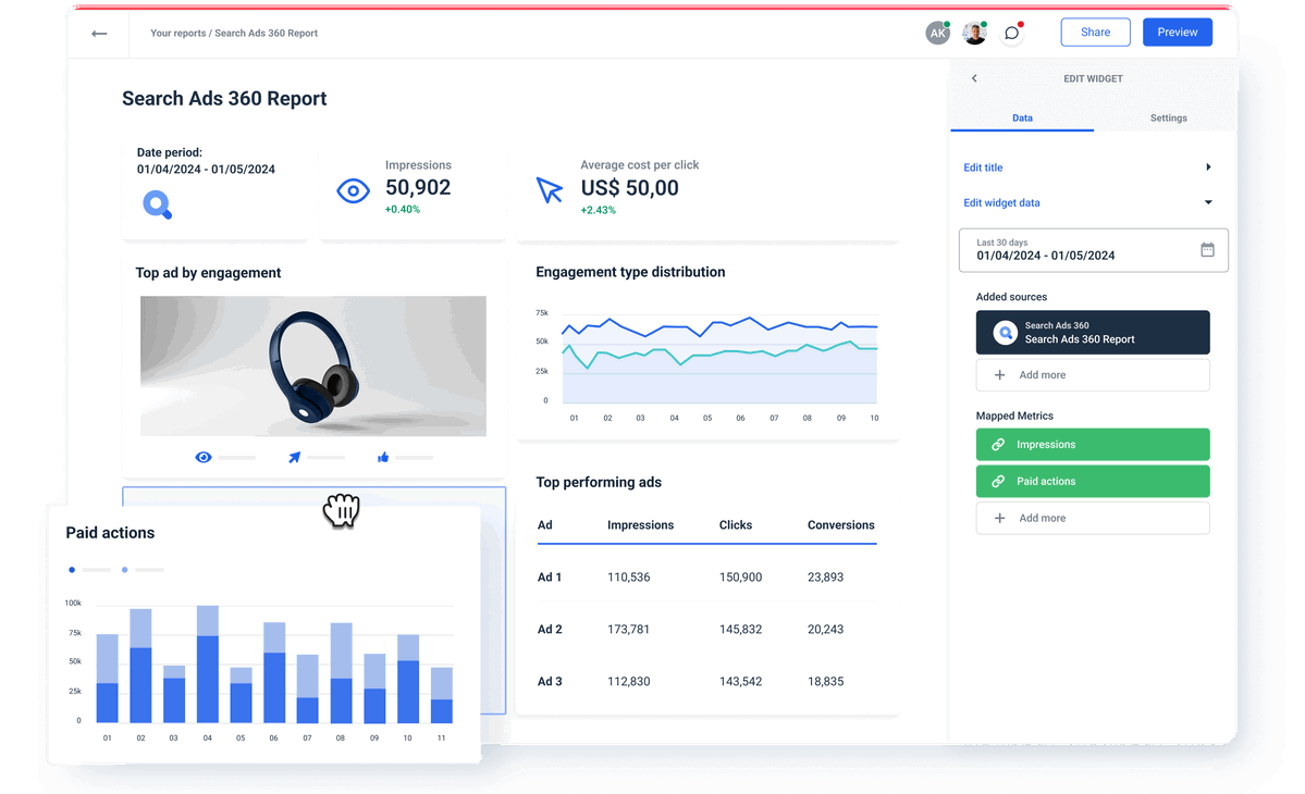 Search Ads 360 API Integration | Whatagraph