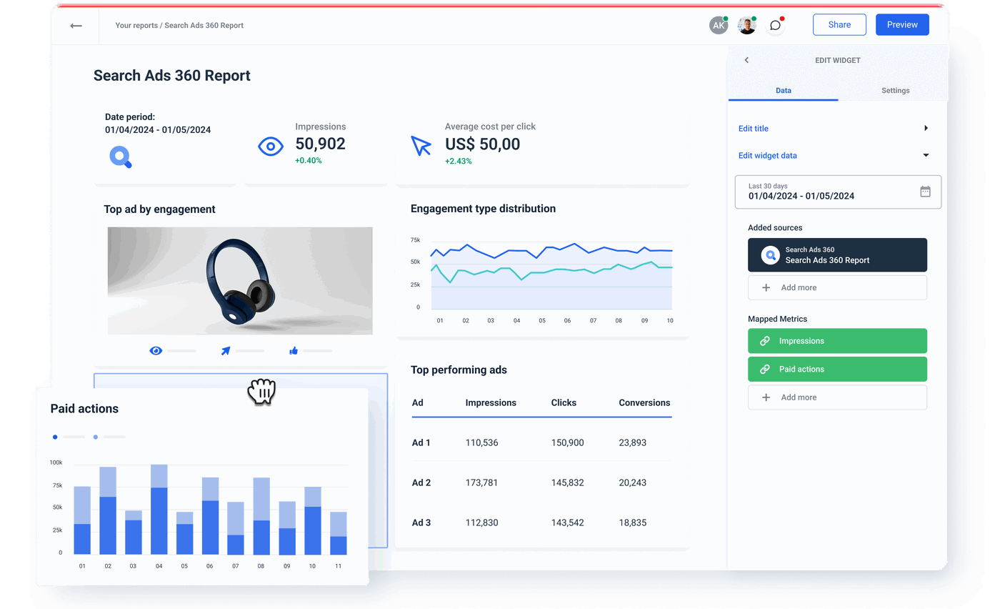 Search Ads 360 API Integration | Whatagraph