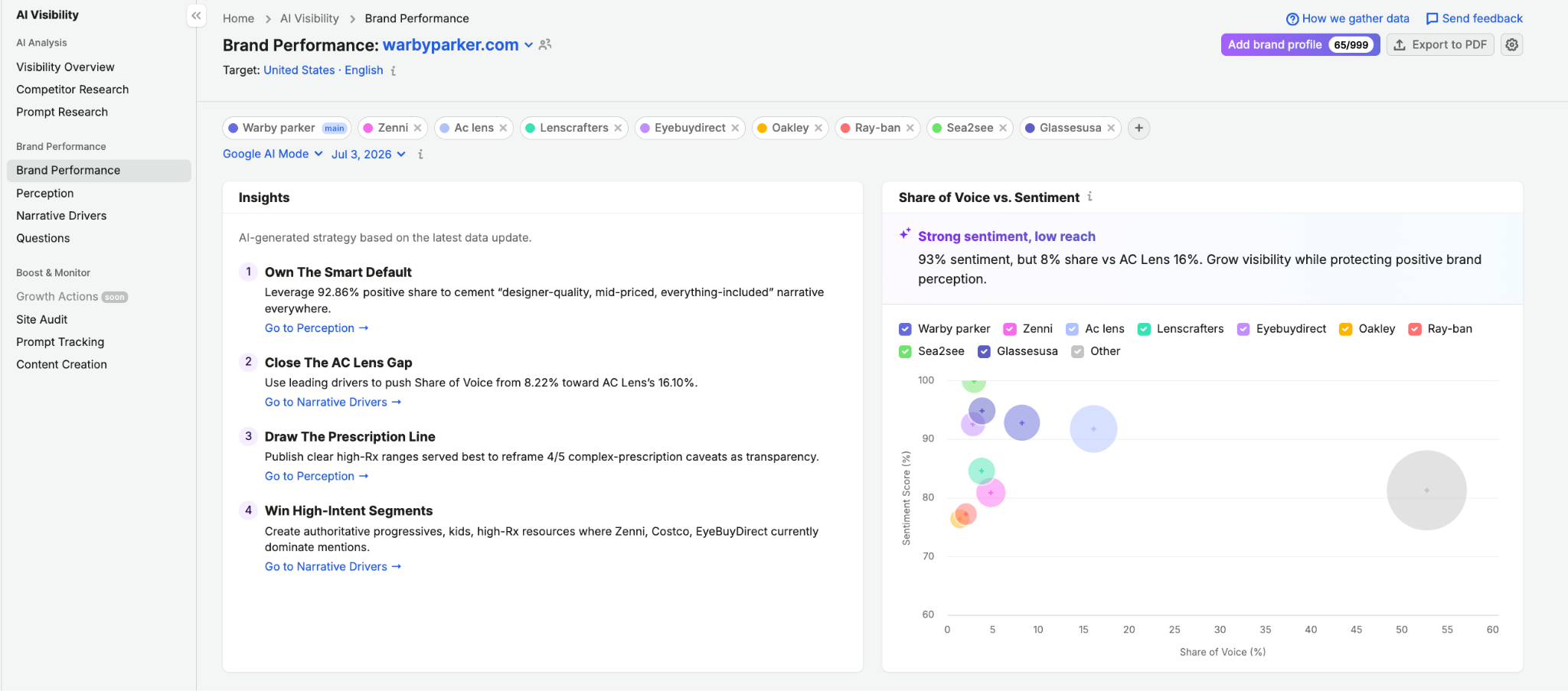 Semrush dashboard 3.png