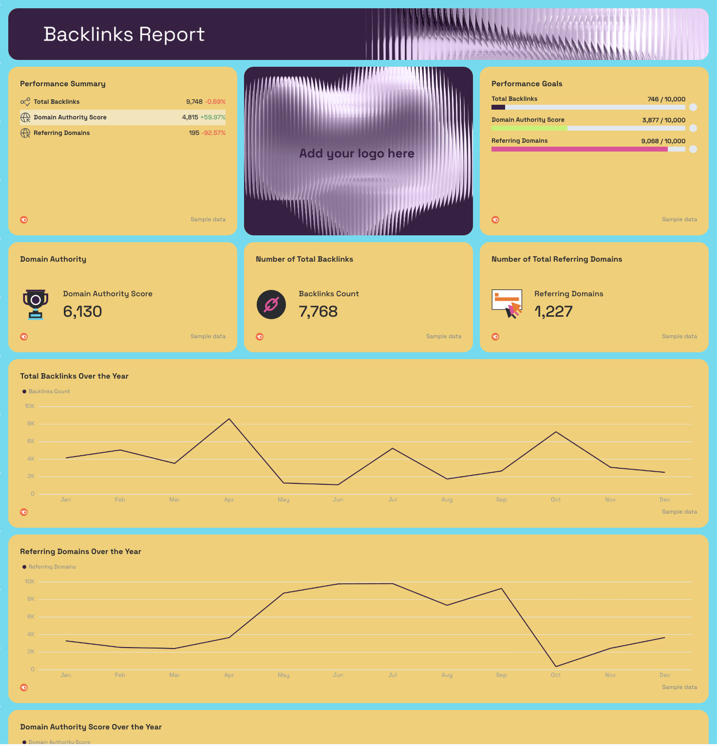 Semrush Report Template - Backlinks Report - Backlinks report with charts, graphs, and performance data.
