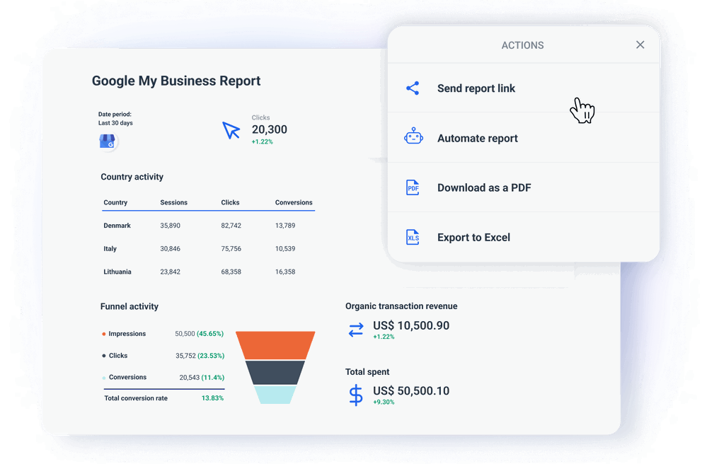 Google My Business Report Template - Share Data and Reports Your Way