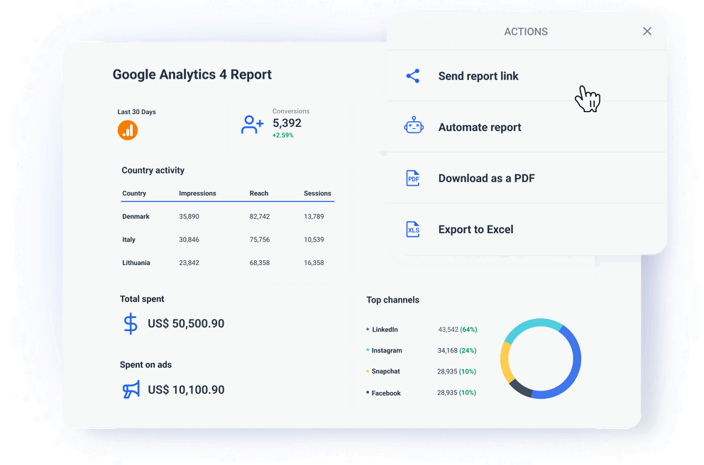 Share Data and Reports Your Way - Google Analytics (GA4) Reporting Tool