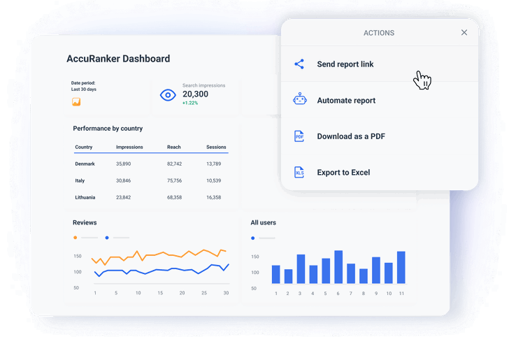 AccuRanker Dashboard and Reporting Software for Marketers | Whatagraph