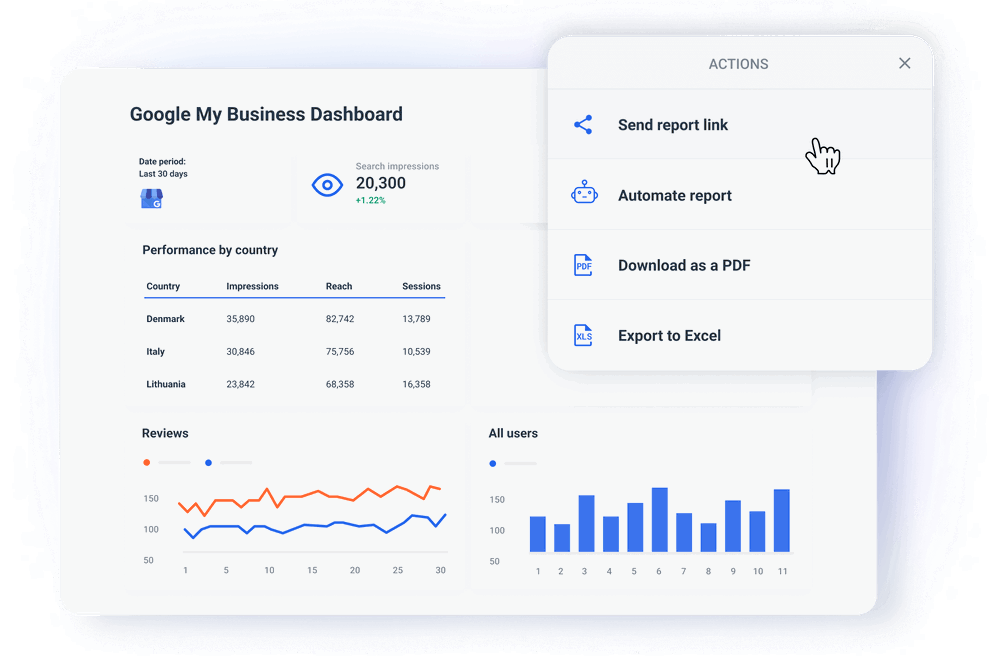 Share Every Dashboard With a Few Clicks - GMB Dashboard