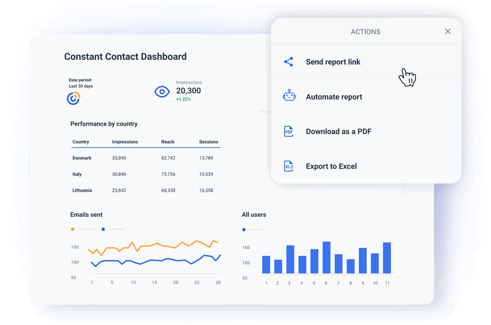 Share Every Dashboard With a Few Clicks - Constant Contact Dashboard and Reporting Software