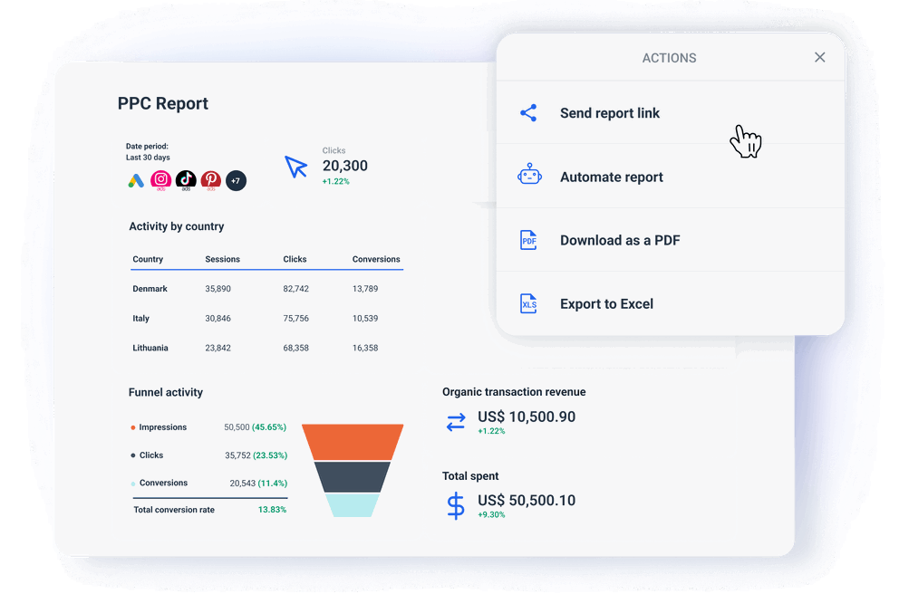 Share reports as links, PDFs, or emails - Whatagraph