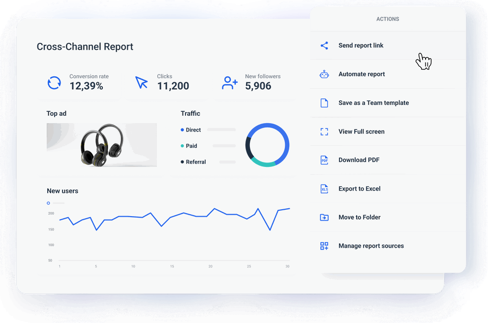 Live dashboards vs. static reports