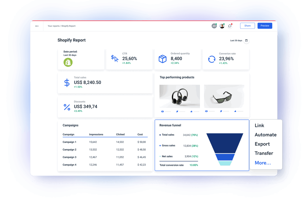 Shopify Integration - No Code Connector