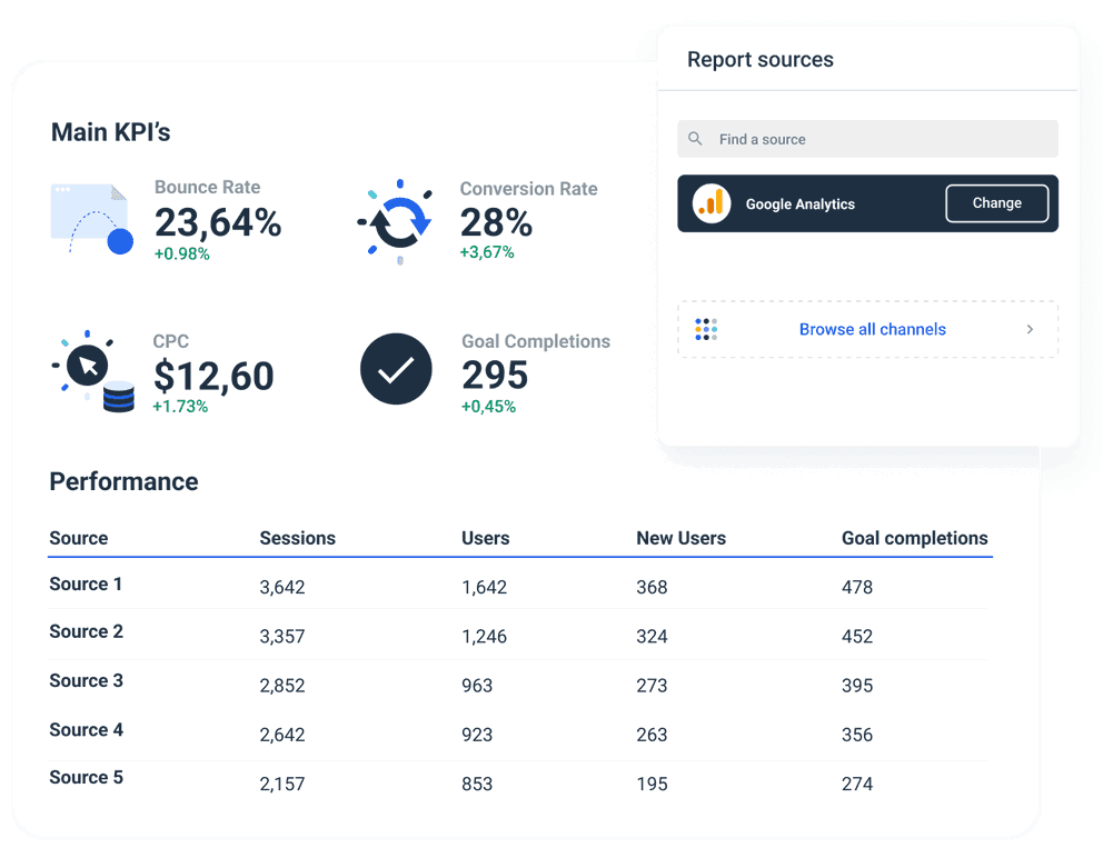 data analytics sample reports