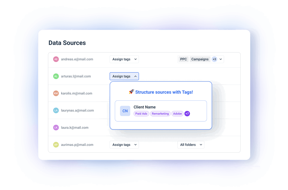 Slice and dice data any way you want