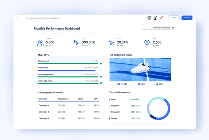 Small Business Dashboard