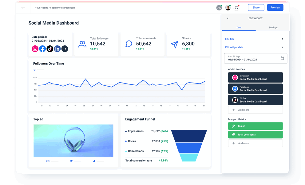 Social Media Dashboard