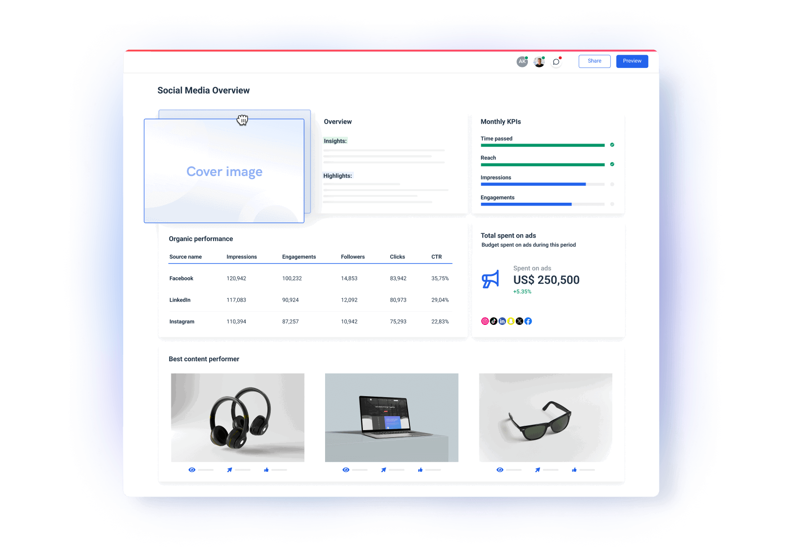 Social media report template overview - Whatagraph