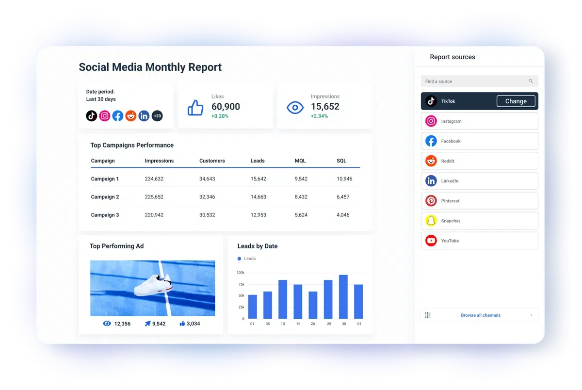 Social Media Monthly Report - A dashboard showing social media performance metrics.