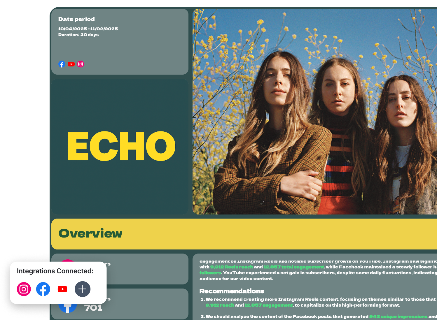 Social Media Report Template - Social media report layout with brand image and data metrics.