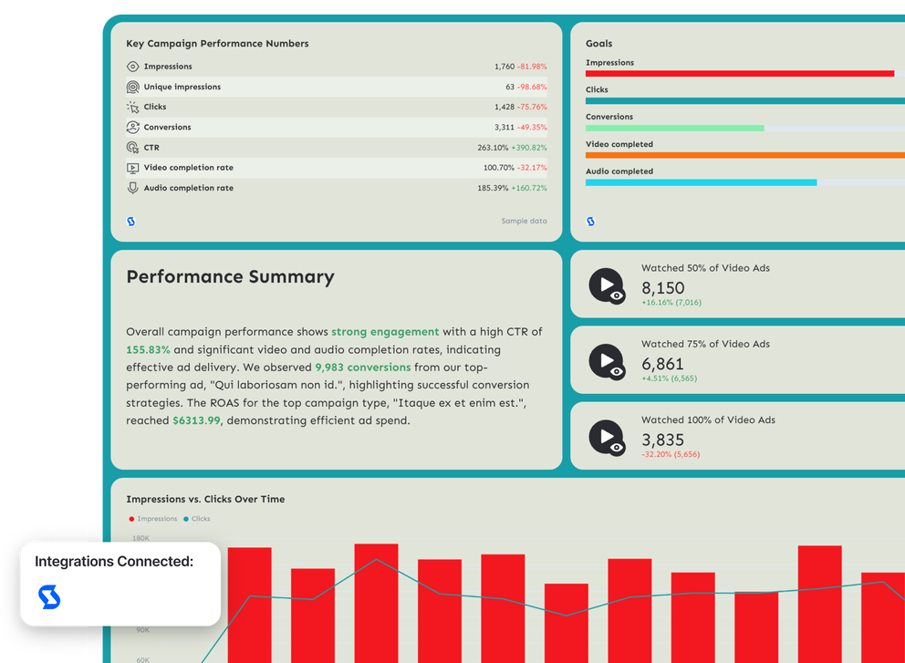 StackAdapt Dashboard Template - Dashboard with key metrics, charts, and performance summaries.