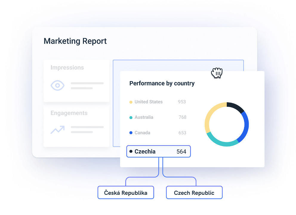 Rename, unify, or translate data outputs across your reports and dashboards