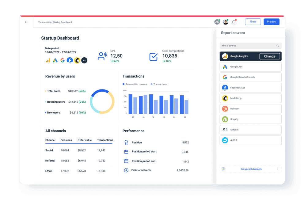 Startup Dashboard