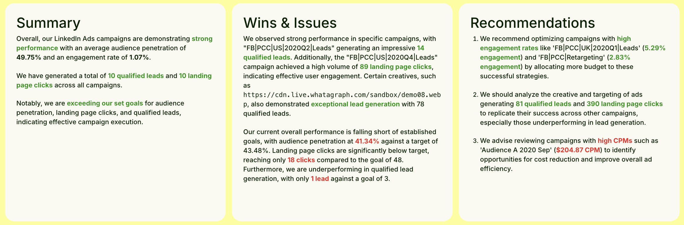 Summary and recommendations - LInkedIn ads report template.png