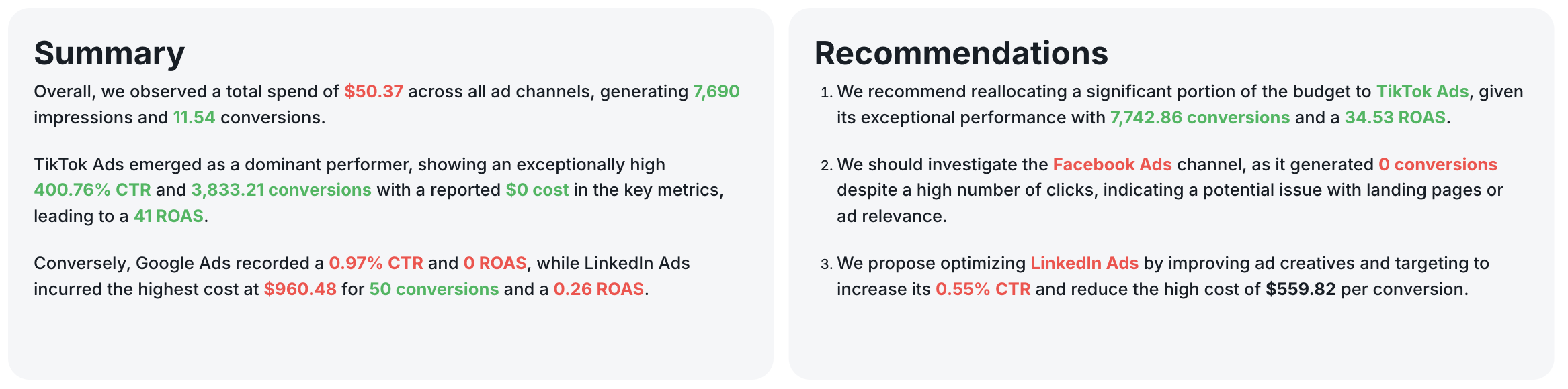 PPC Report Template - A summary and recommendations section showing campaign data and advice.