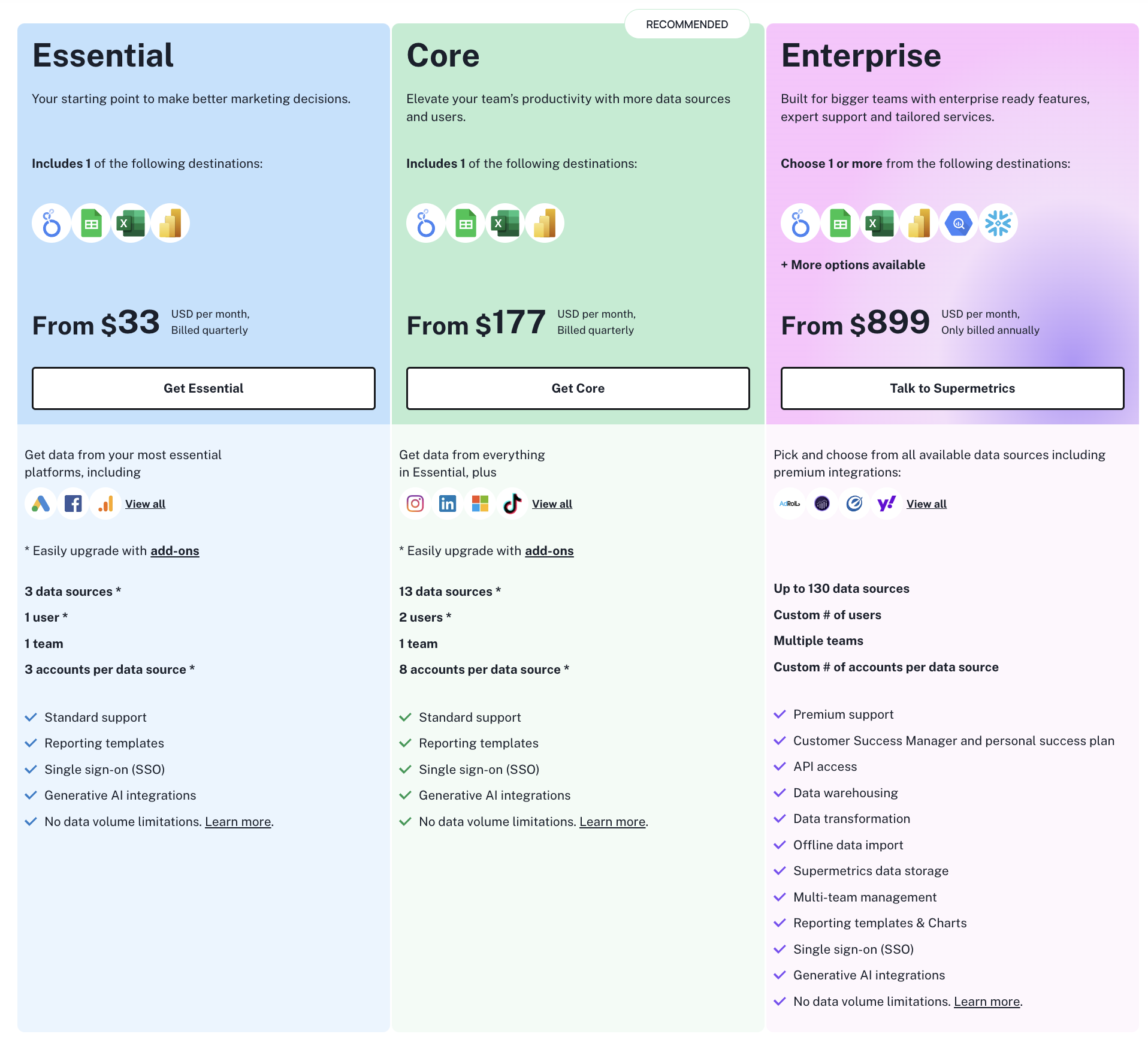 Supermetrics pricing plans - Whatagraph