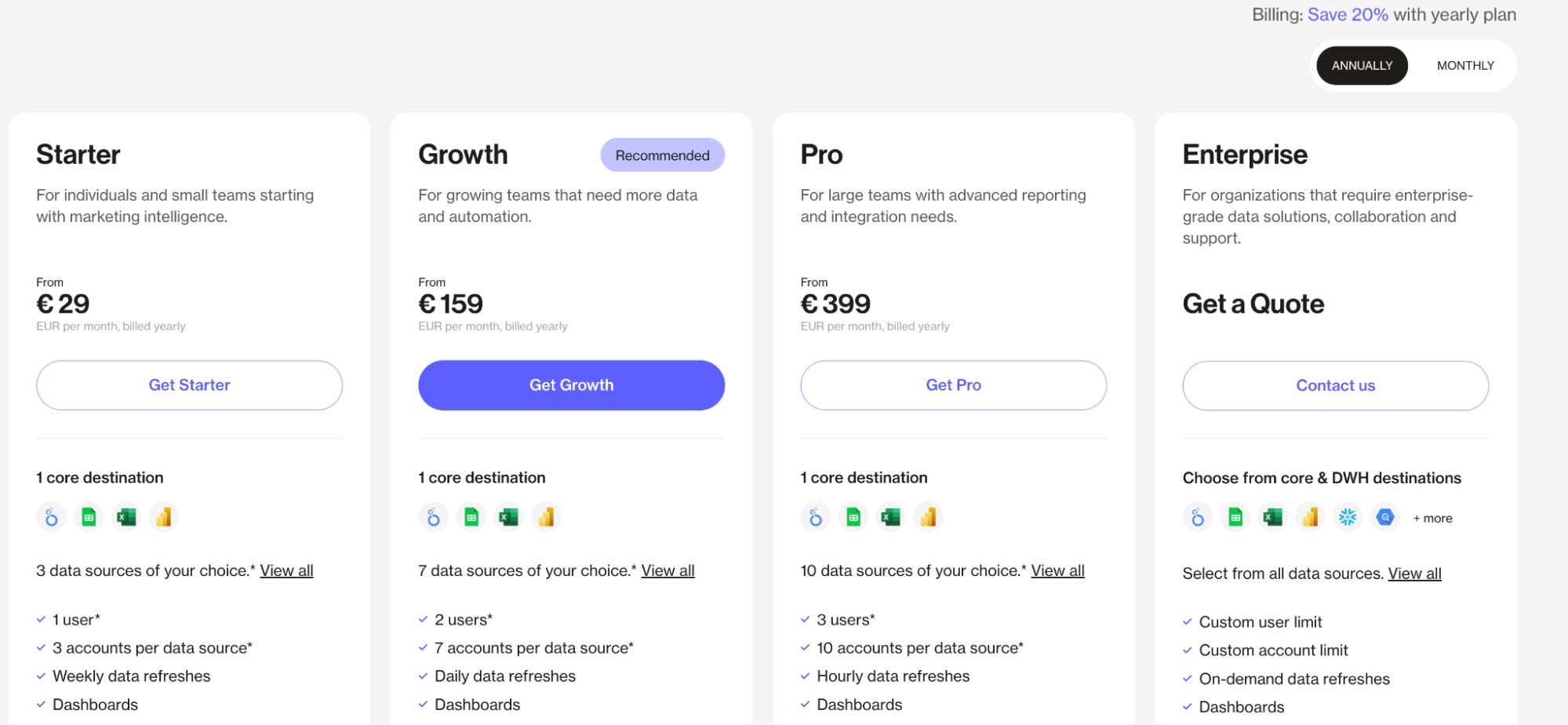 Supermetrics Pricing - Four pricing plans side-by-side comparison chart.