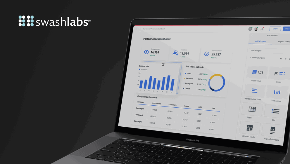 Swash Labs Case Study