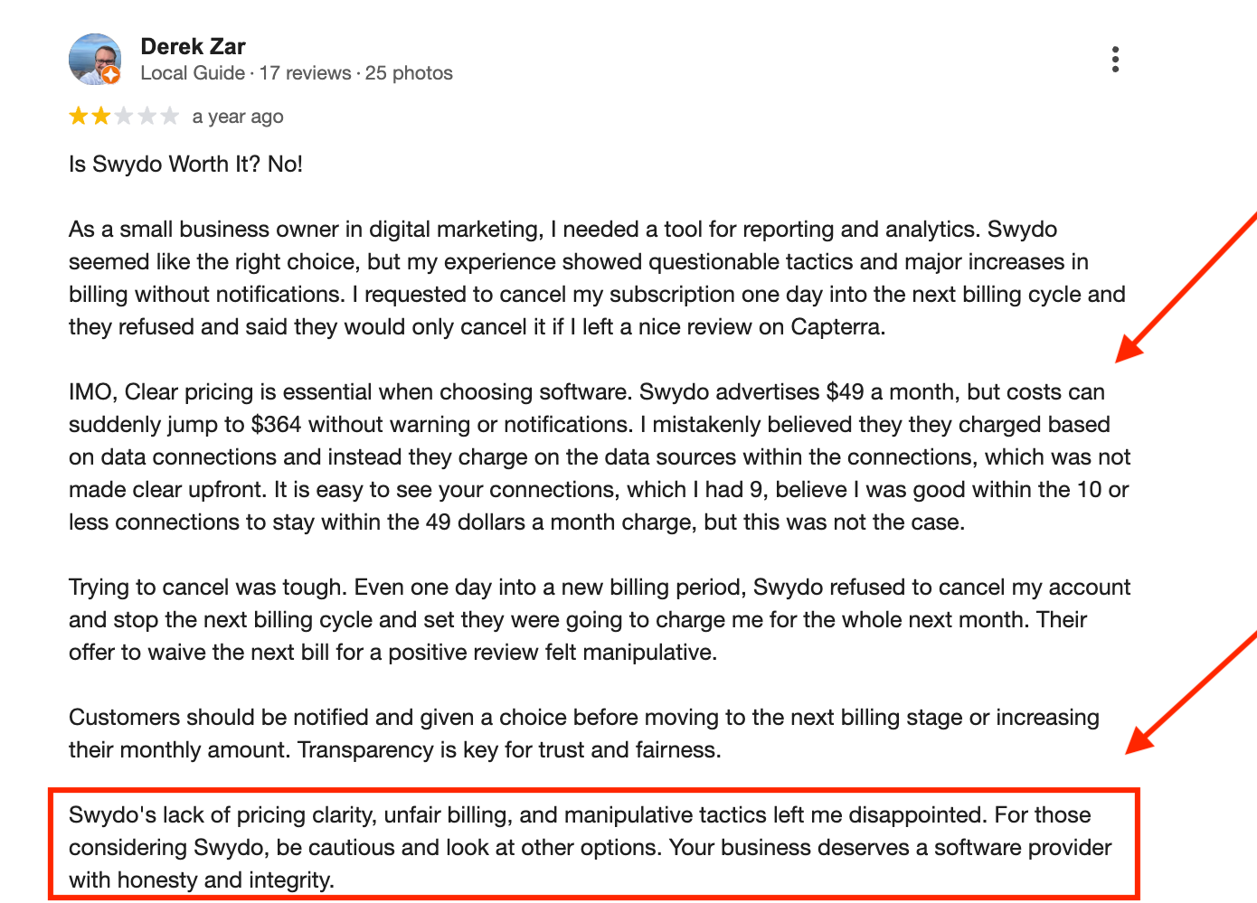 Swydo Con - A negative review of Swydo customer experience.