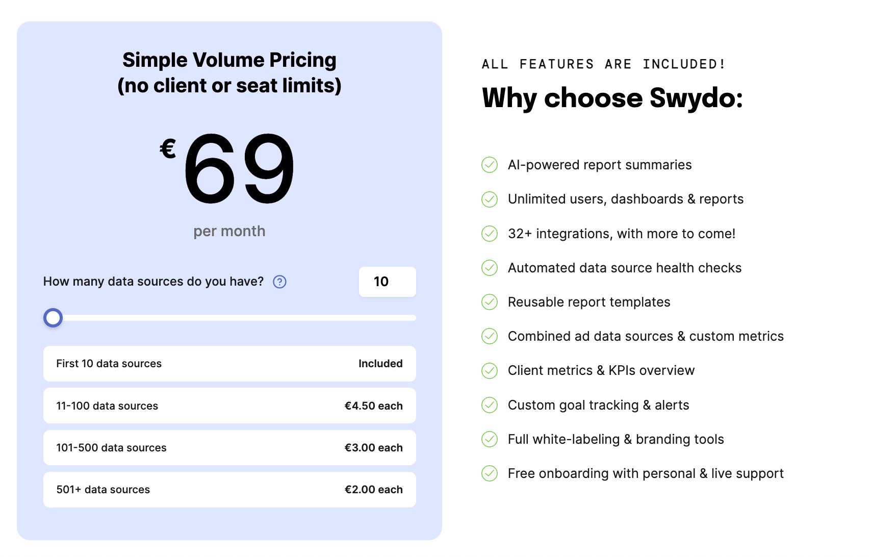 Swydo pricing.png