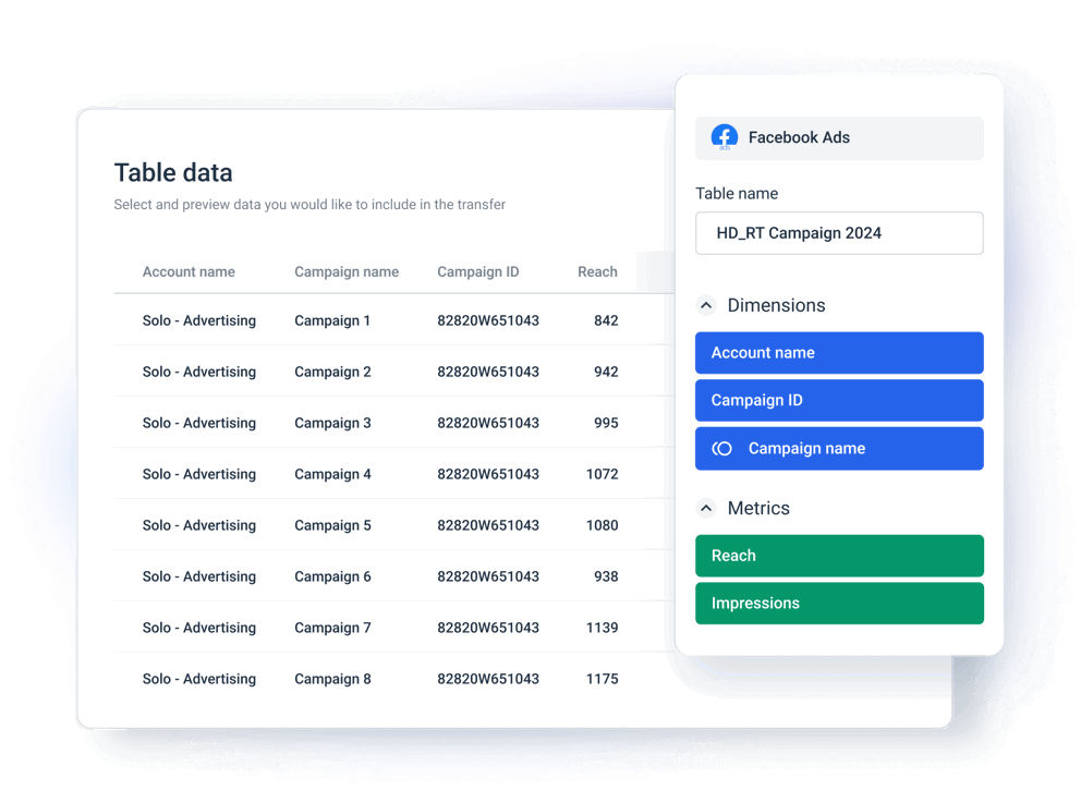 Transfer Marketing Data to Google BigQuery - Save hours on data quality validation with table preview