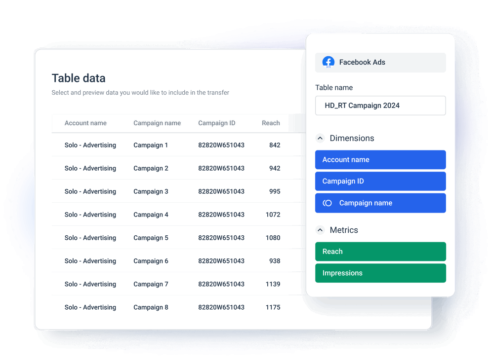 Transfer Marketing Data to Google BigQuery - Save hours on data quality validation with table preview