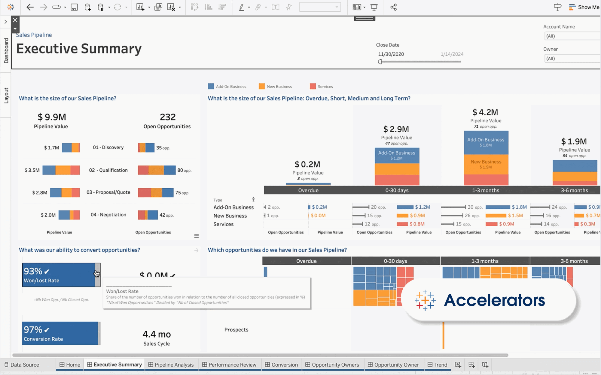 Dashboard Reporting Tools - Tableau