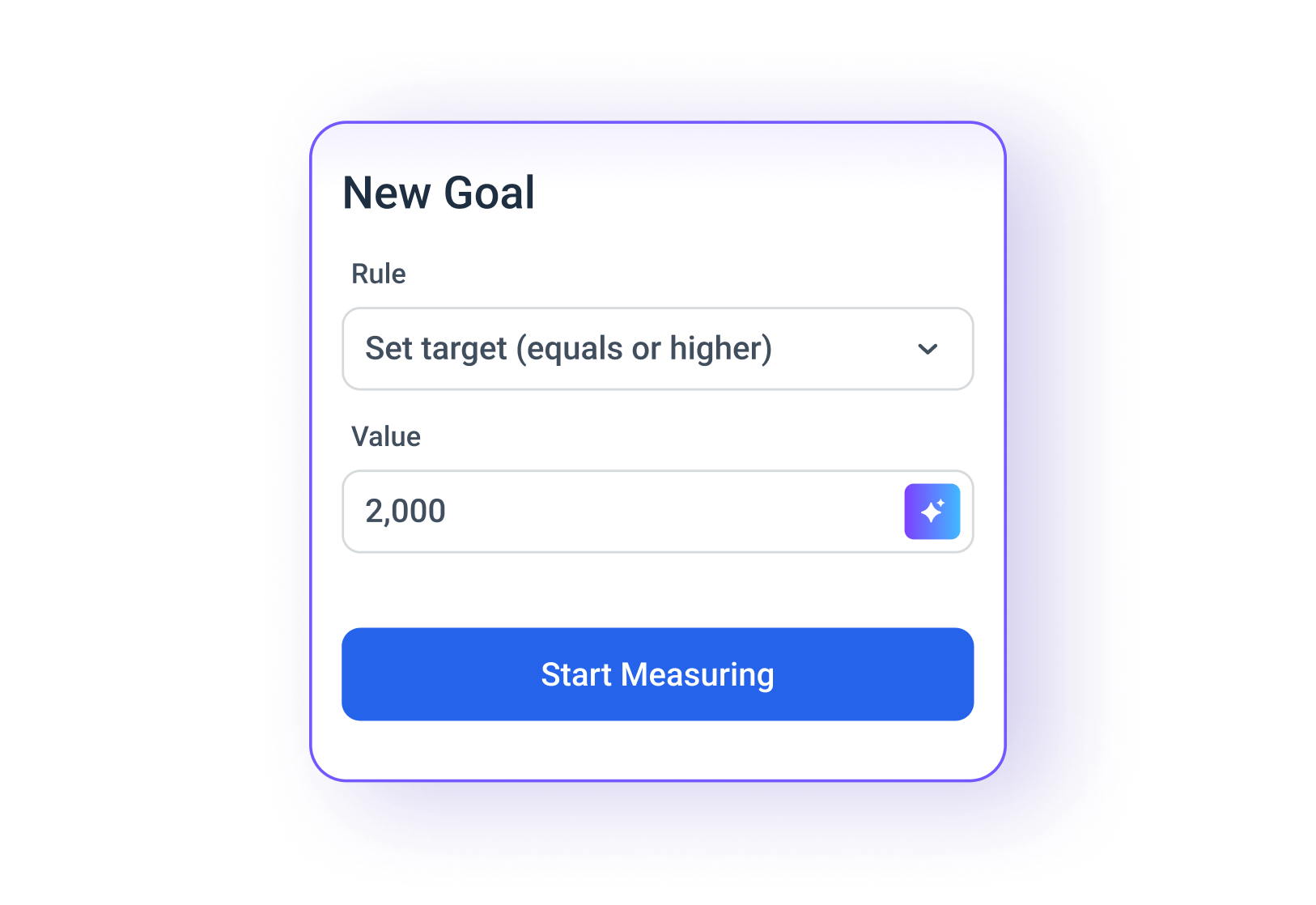 Target Goal - A form with “New Goal” header, rule selector, value input, and start button.