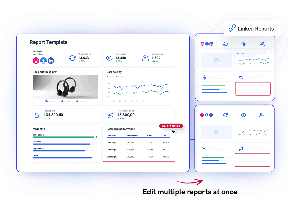 Turn Marketing Data into Insightful Visual Reports | Whatagraph