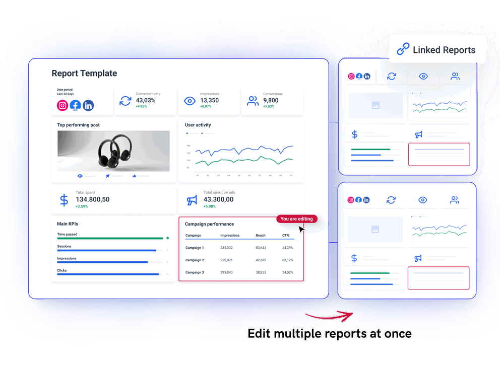 Visualize - Save and reuse anything you create as a template