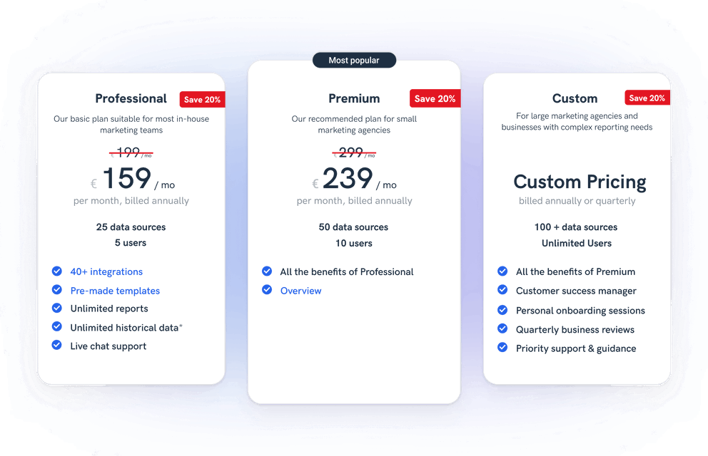 Whatagraph marketing reporting tool