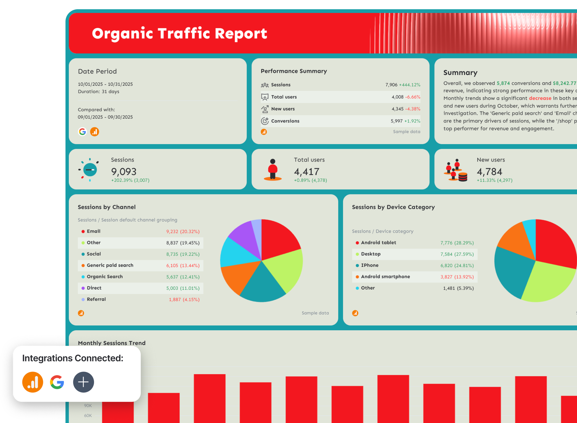 The Best SEO Reporting Templates Ready in Seconds Whatagraph