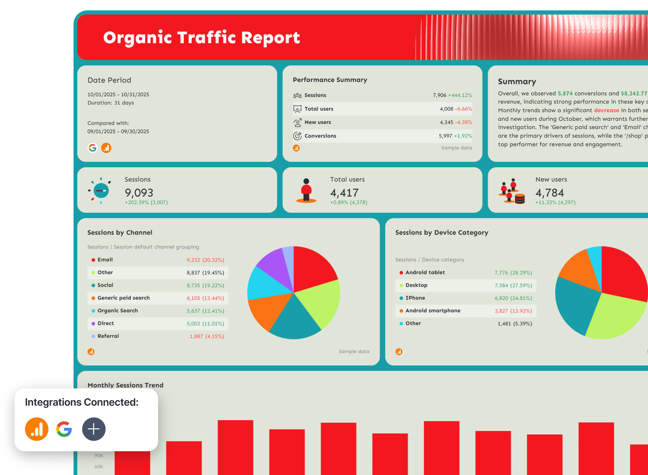 The Best SEO Reporting Templates Ready in Seconds Whatagraph