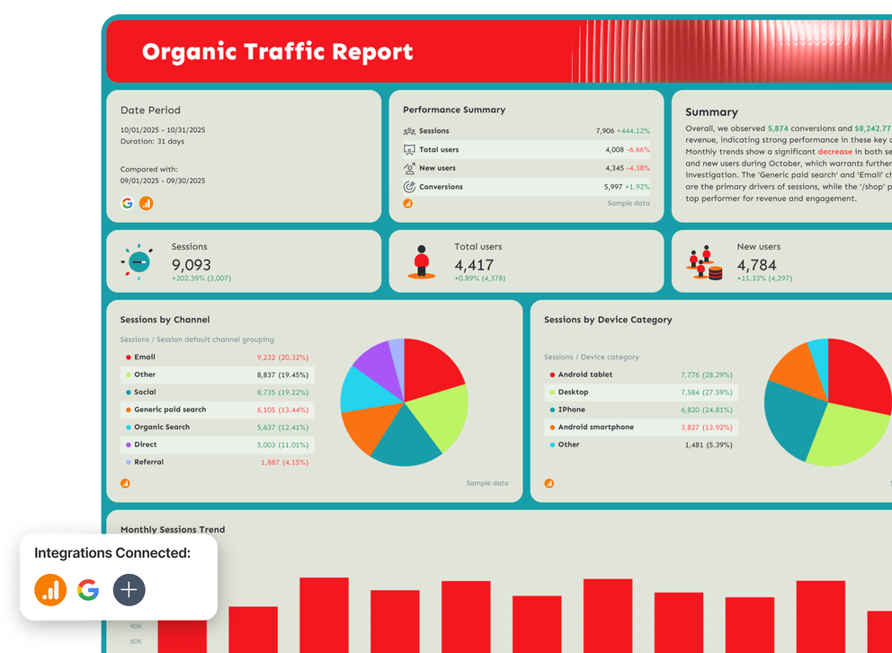 SEO Reporting Templates - Dashboard with charts showing website traffic and user statistics.