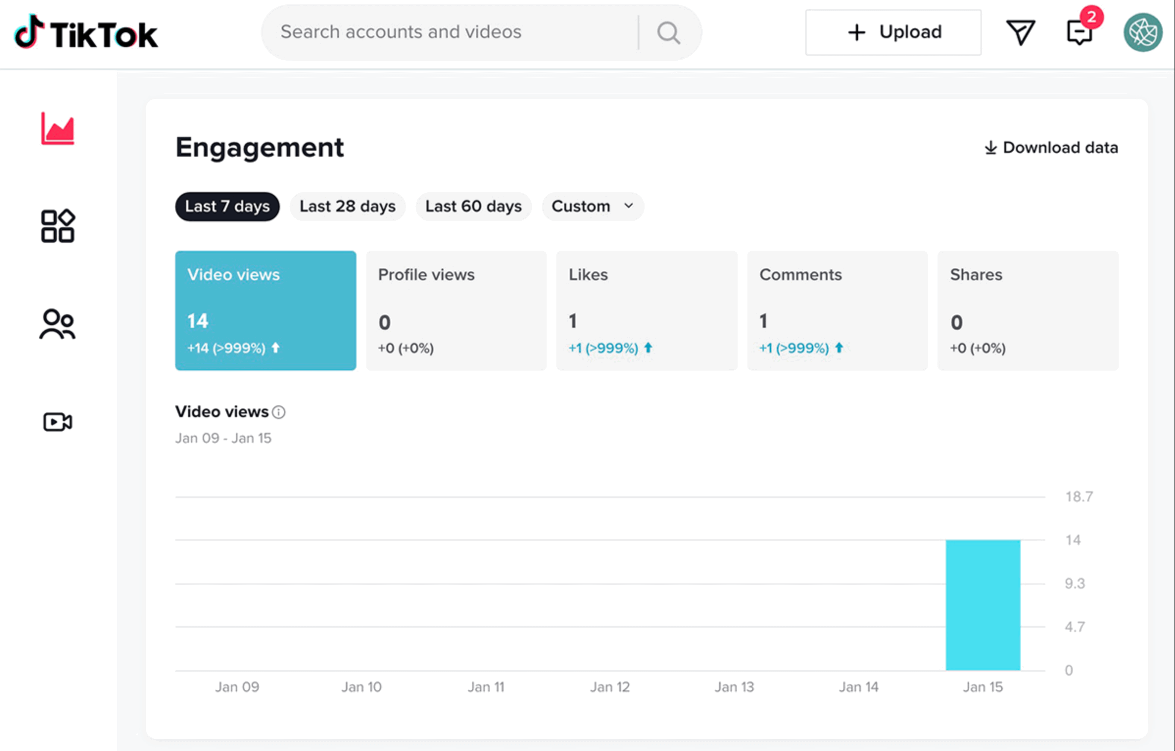 social media analytic tools - TikTok