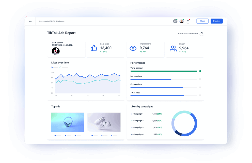 TikTok Ads API Integration - No Code Connector