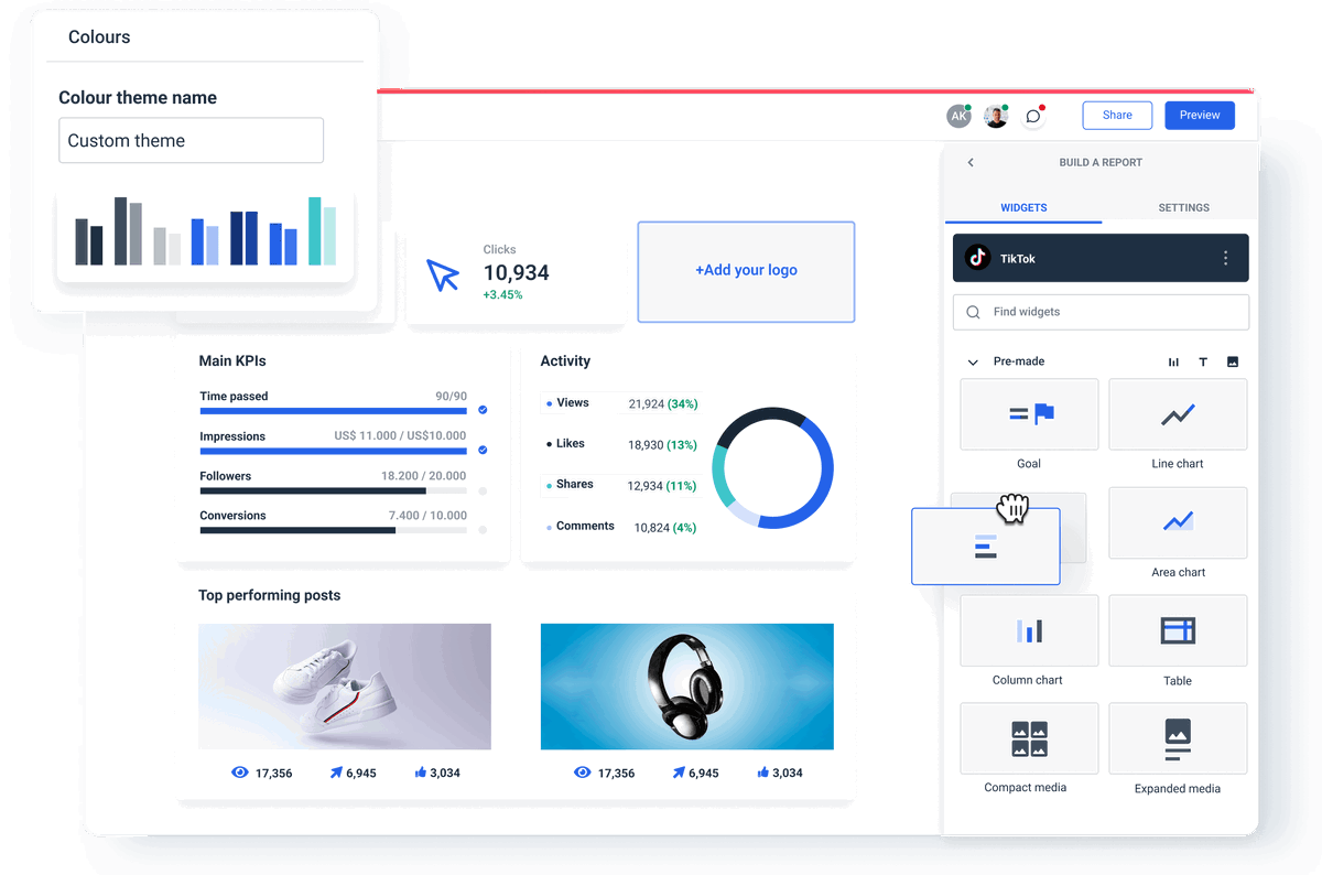 TikTok Ad Reporting Dashboard Overview