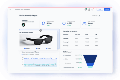 Grab a TikTok Reporting Tool for Agency Reporting | Whatagraph