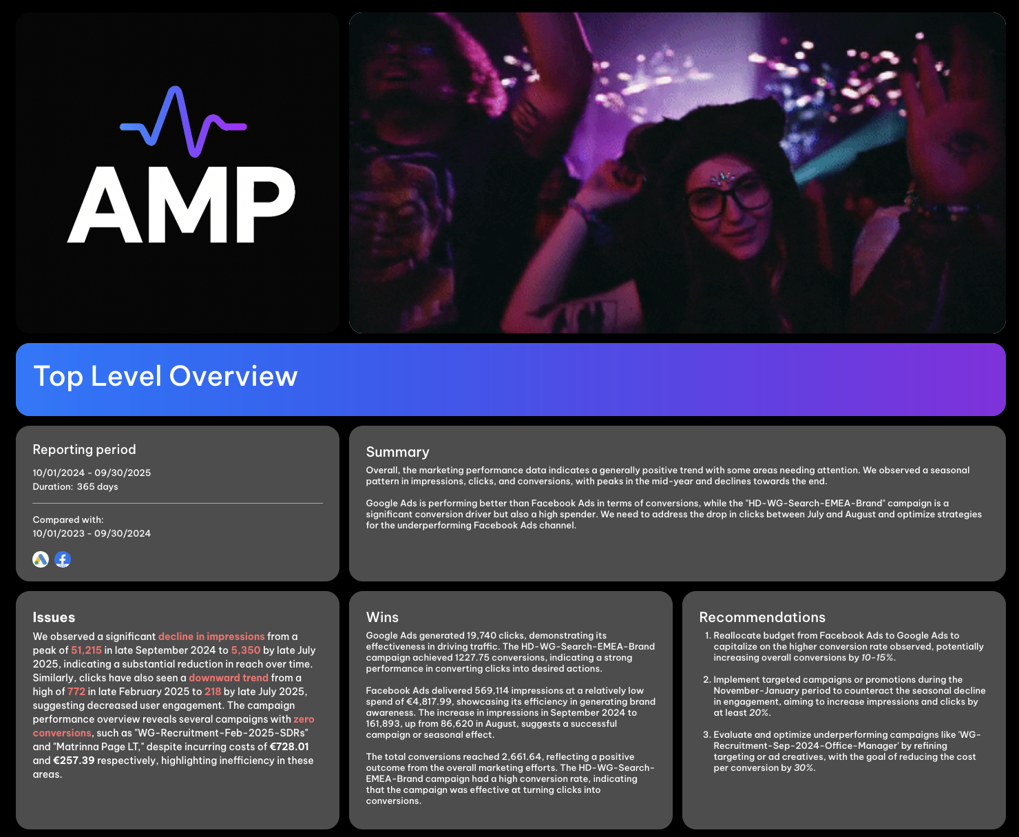 Top Level Overview - A performance report with analysis and recommendations.