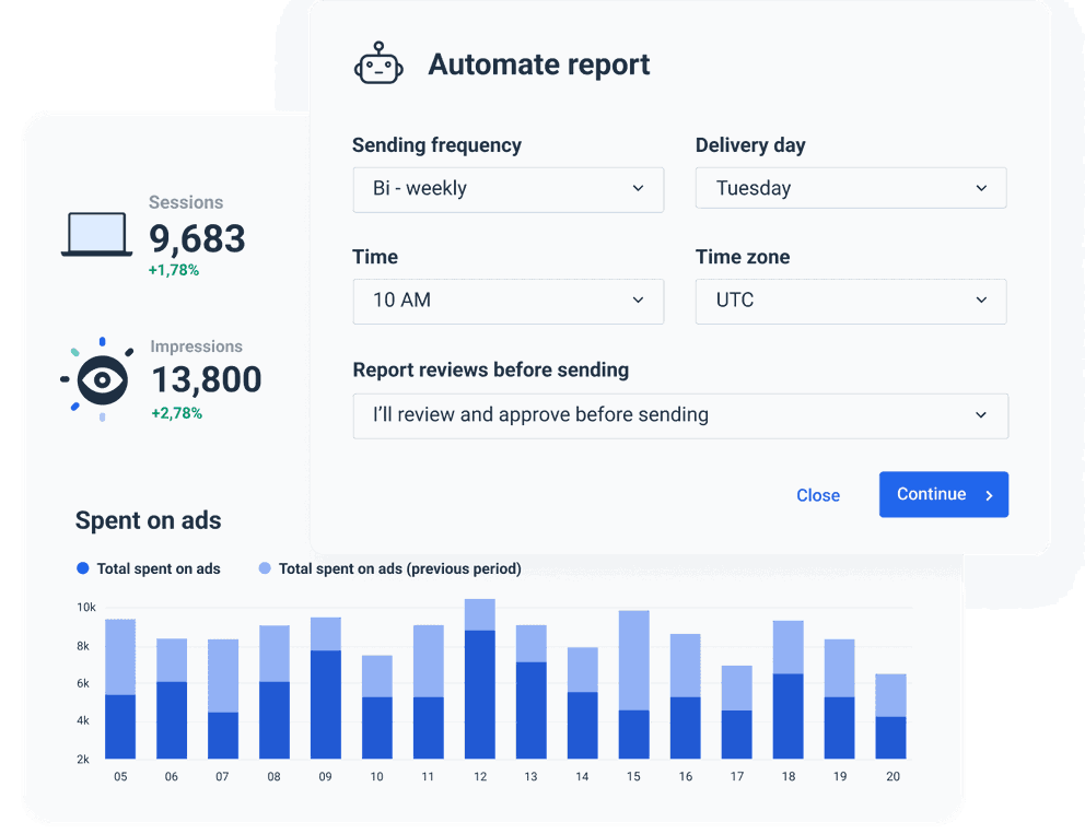 Google Analytics Report Template to monitor all your KPIs and metrics