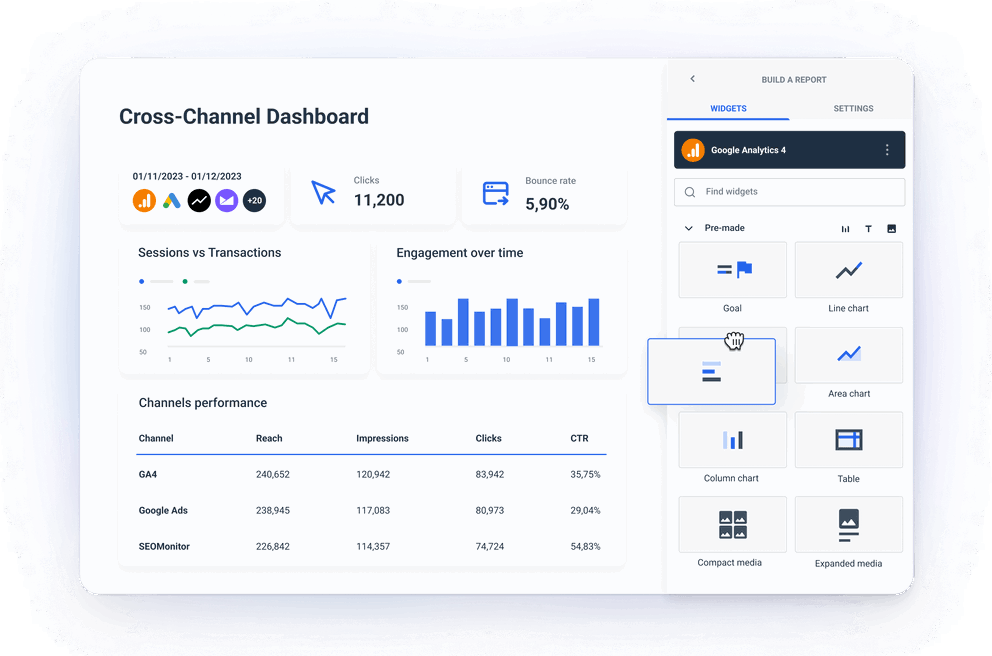 Use GA4 dashboard to track events and conversions