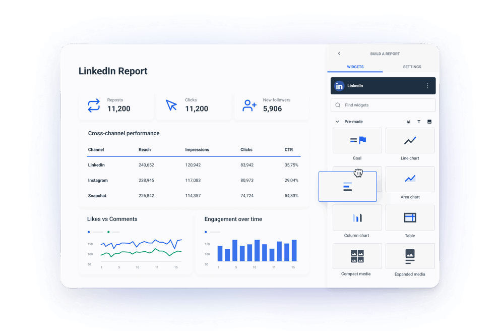 linkedin report tracking